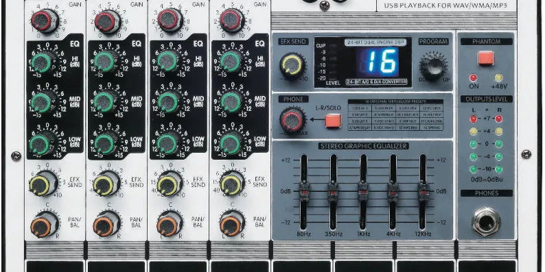 Sound Board Mixer Audio PTX-15 Owners Manual