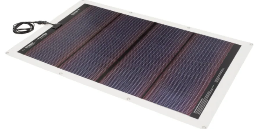 Electric Outboard Motors Solar Charger 45 W