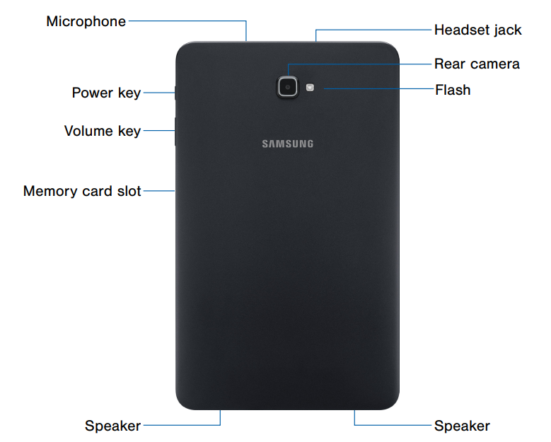 Samsung Galaxy Tab A T580-Back View