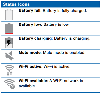 Samsung Galaxy Tab A T580-Status Icons