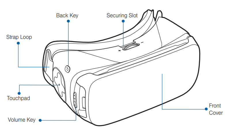 Samsung SM-R322 Gear-product-c