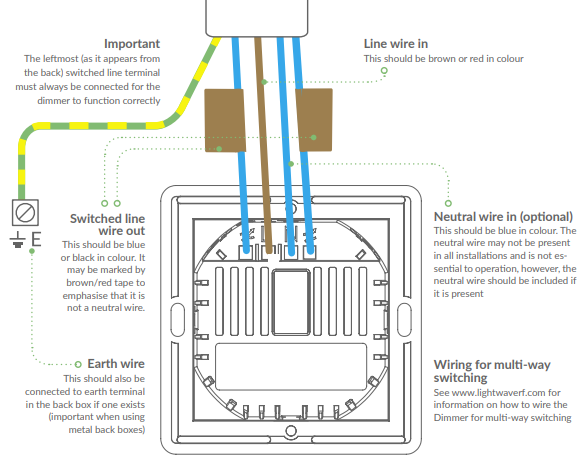 lightwaverf_smart_dimmer_(l22_-_l22wh)_installation.png