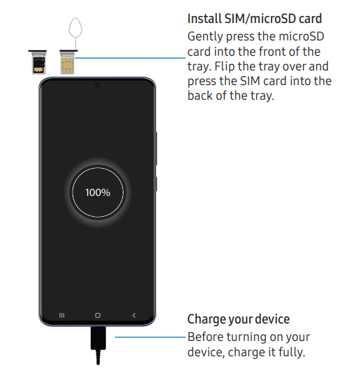 Samsung S20 FE G781U-start-a