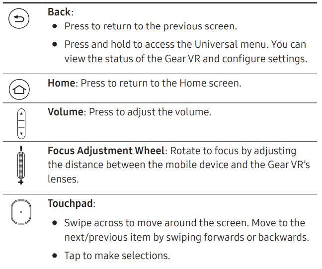 Samsung SM-R323 Gear VR-Controls