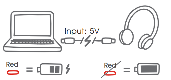 infinity_glide_500_headphone_charging.png