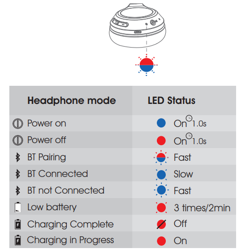 infinity_glide_500_headphone_led.png