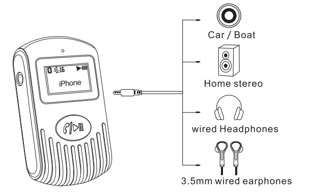 comsoon_j25_bluetooth_receiver_cable_connection.png