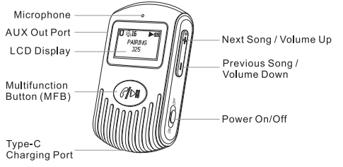 comsoon_j25_bluetooth_receiver_diagram.png