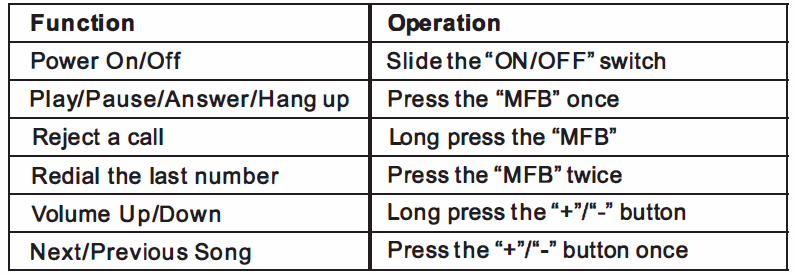 comsoon_j25_bluetooth_receiver_operations.png