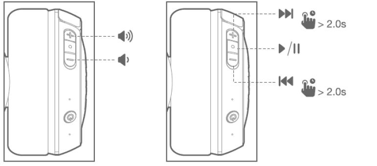 jbl_tune_500_bt_music_controls.png