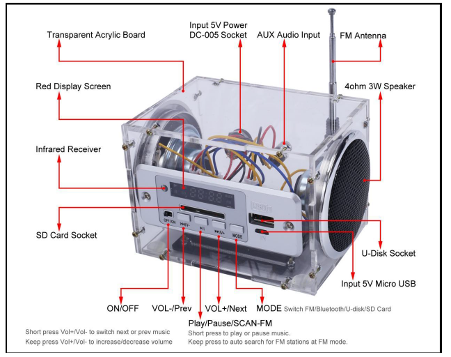 diy_kit_bluetooth_amplifier_audio_speaker_play-pause.png