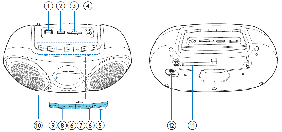 philips_a10_portable_speaker_overview.png