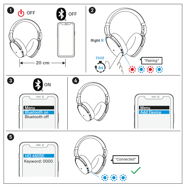Sennheiser SEBT4 Wireless Headphone -use-c
