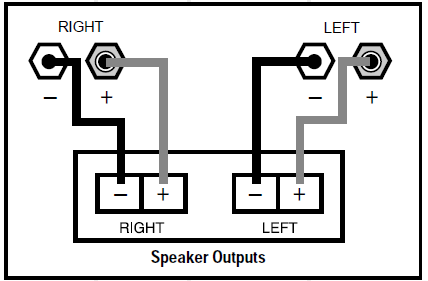 jbl_speaker_s36ii,_s36-awii_speaker_connections.png