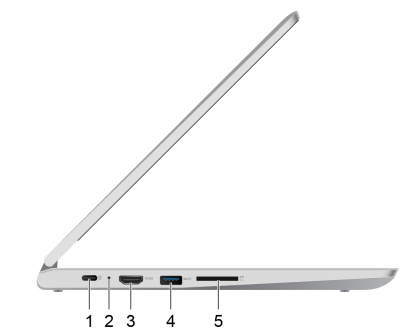 Lenovo Chromebook C330 and S330-Left