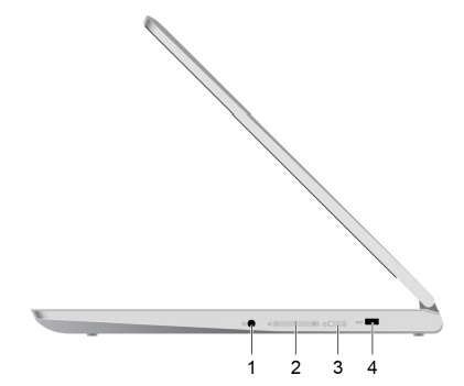 Lenovo Chromebook C330 and S330-Right