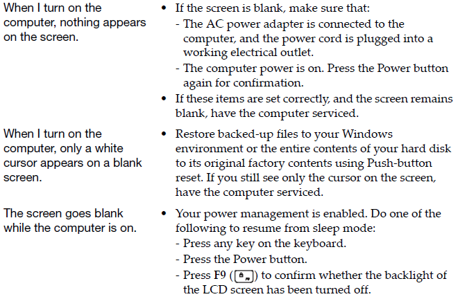 Lenovo V110 Ideapad-Troubleshooting A