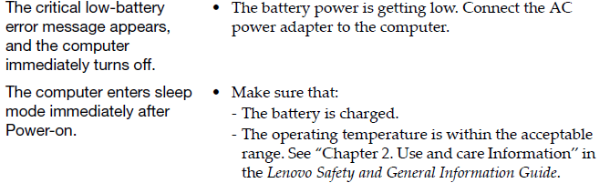 Lenovo V110 Ideapad-Troubleshooting B