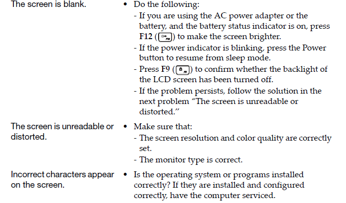 Lenovo V110 Ideapad-Troubleshooting D