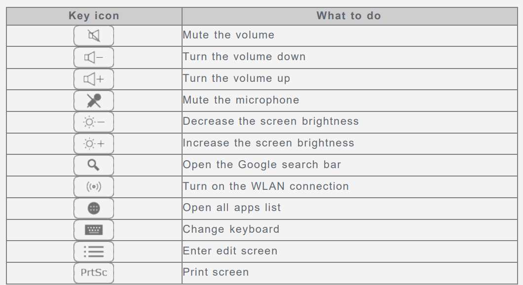 Lenovo YOGA BOOK YB1-X90F-keyboard setting