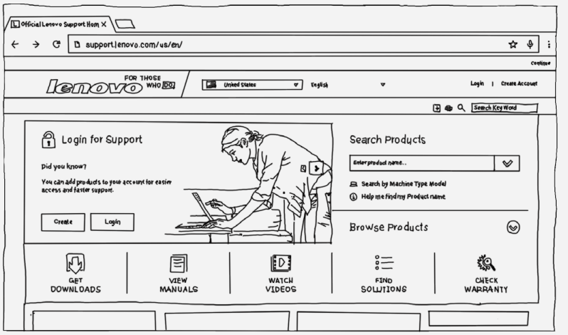 Lenovo YOGA BOOK YB1-X90F-website