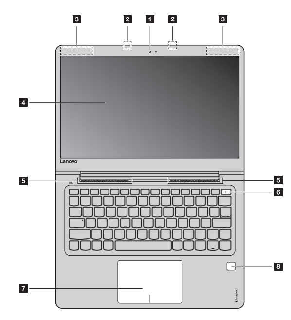 Lenovo IdeaPad 710S Plu-product-a