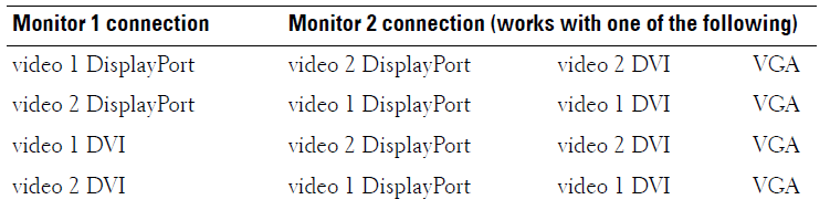 dell_e-port_plus_dual_monitors_table.png