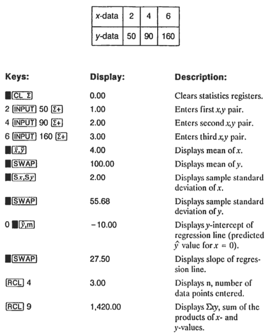 HP 10B Business Calculator-At a Glance-a
