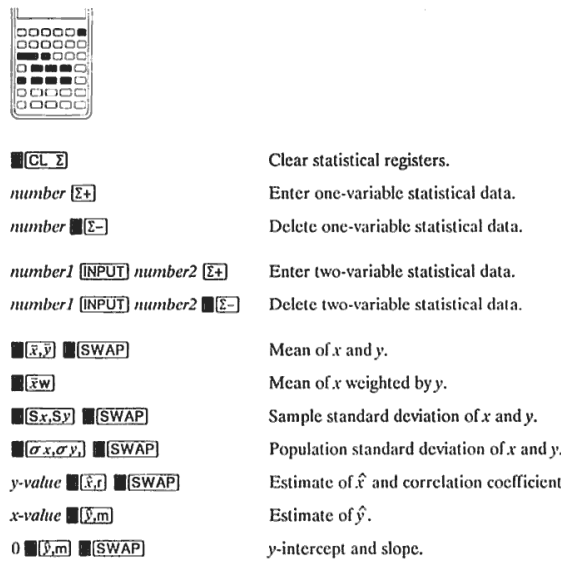 HP 10B Business Calculator-At a Glance...