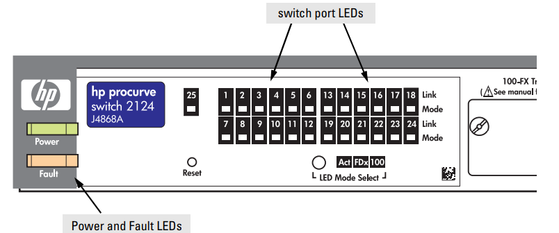 hp Procurve Switch 2124-install-c
