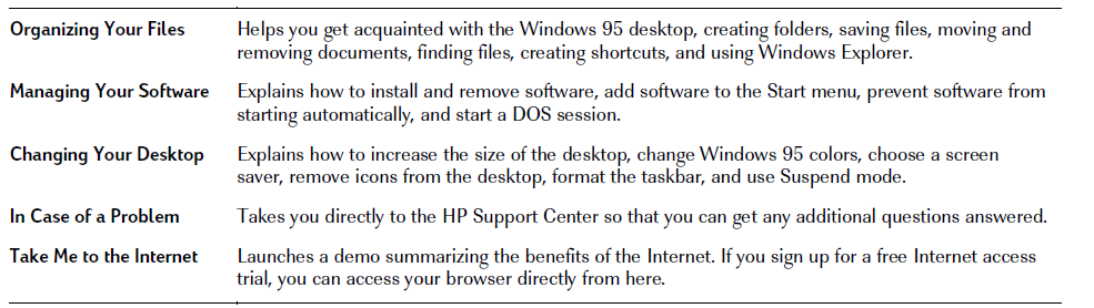 HP Pavilion PC -Starting Out-C