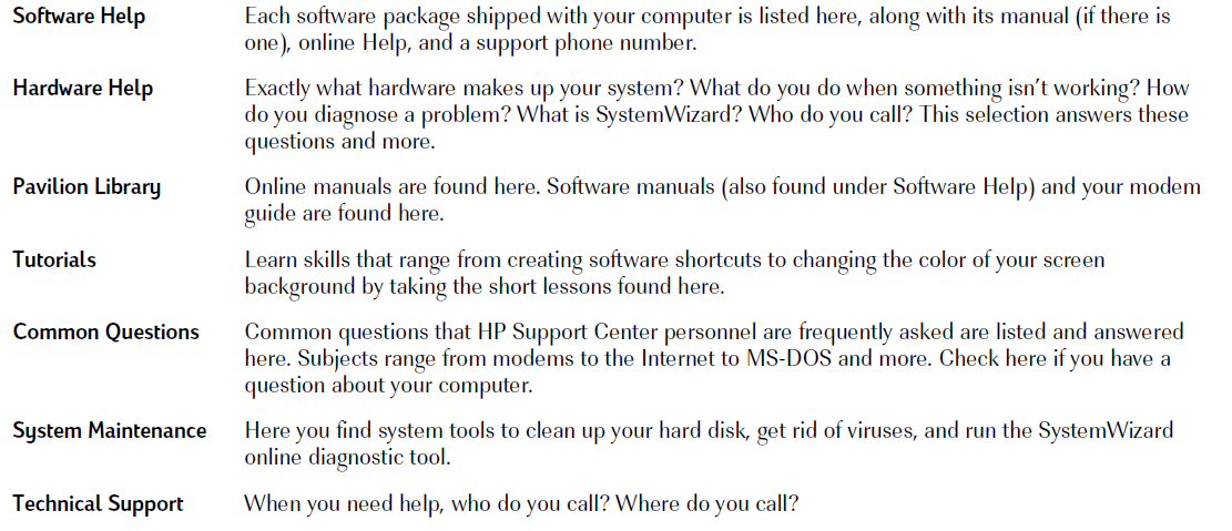 HP Pavilion PC -Starting Out-F