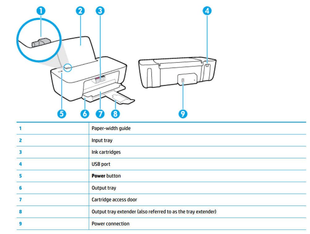 hp DeskJet 1110-PRODUCT-A
