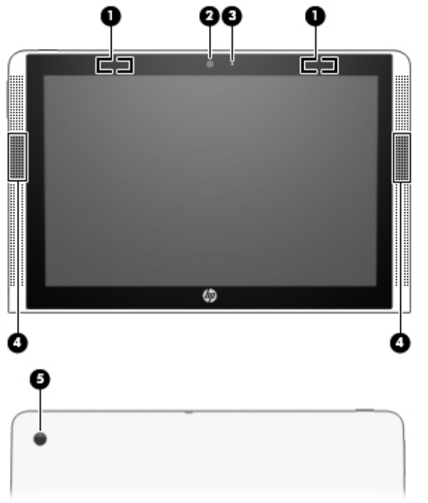 hp x2 Detachable 10-p0XXHP PC-PRODUCT-A