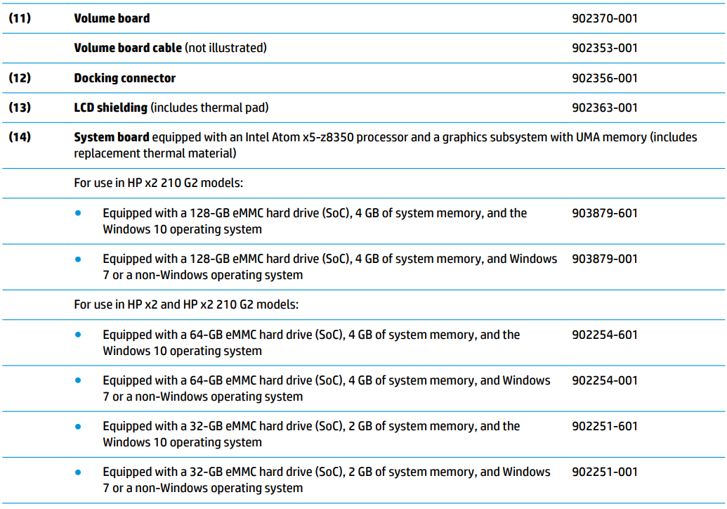 hp x2 Detachable 10-p0XXHP PC-PRODUCT-L