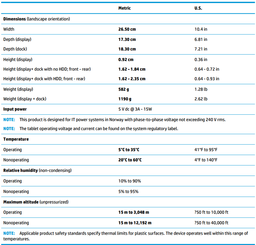 hp x2 Detachable 10-p0XXHP PC-SPES