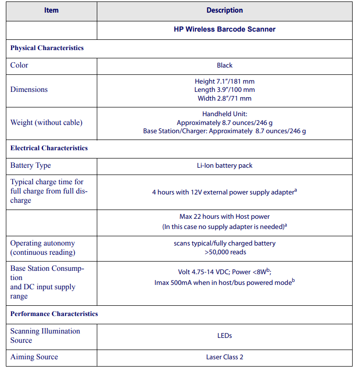 hp Wireless Barcode Scanner-SPEC