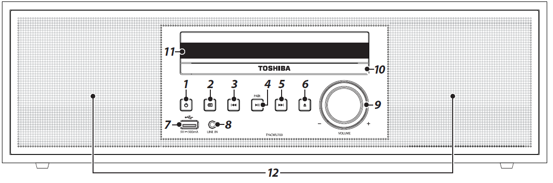 toshiba_usb-radio_ty-cwu700-front.png