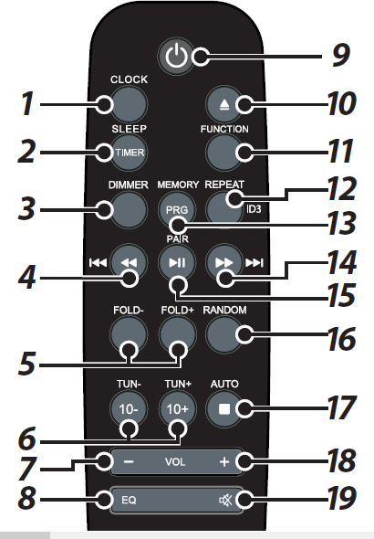 toshiba_usb-radio_ty-cwu700-remote_control.png