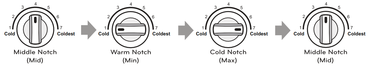 lg_refrigerator_gl-292-302-322-_model_with_knob.png