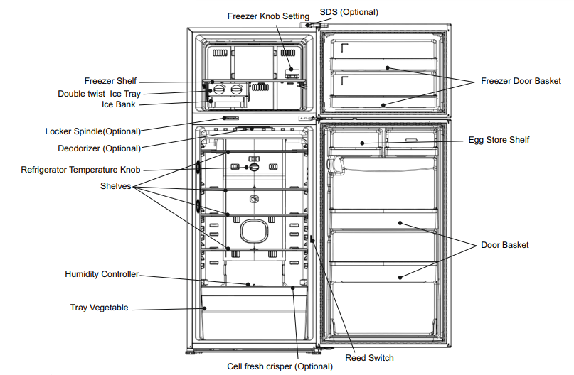 lg_refrigerator_gl-292-302-322-parts.png