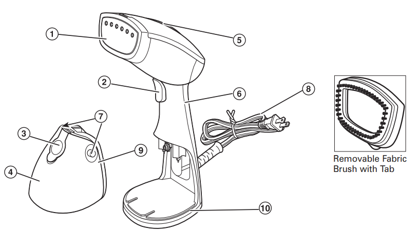 hamilton_beach_handheld_garment_steamer_parts_and_features.png