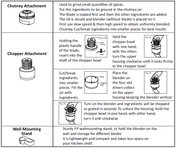 attachment_of_boss_portable_blenders_e-111.png