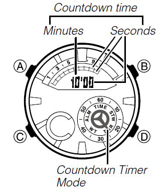 casio-edifice-5499-era-600-watch-countdown_timer.png