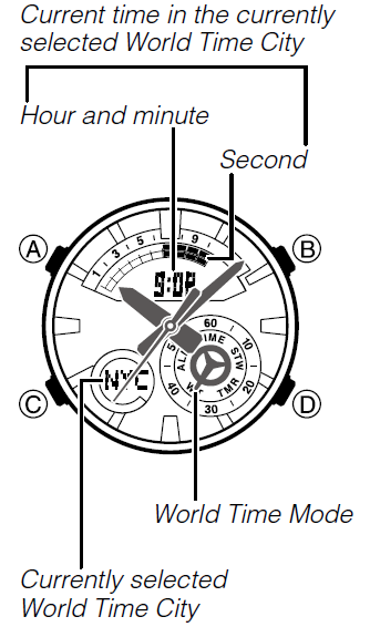 casio-edifice-5499-era-600-watch-current_time_in_a_different_time_zone.png