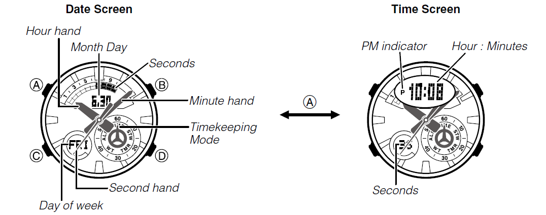 casio-edifice-5499-era-600-watch-timekeeping.png