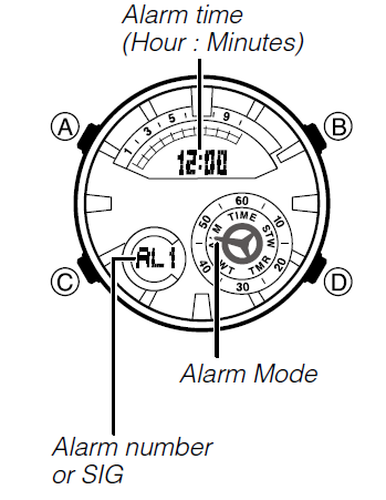 casio-edifice-5499-era-600-watch-using_the_alarm.png