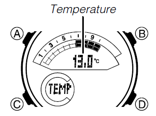 displayed_temperature-casio-edifice-5499-era-600-watch.png