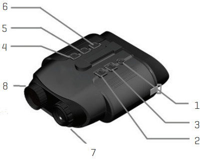 overview_of_true_night_vision_binoculars.png