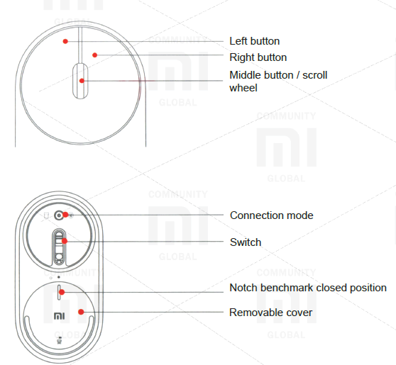 xiaomi_dual_wireless_mouse-parts.png